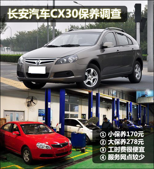 长安汽车对于cx30车型规定在新车行驶到2000公里(±500)时,高清图片
